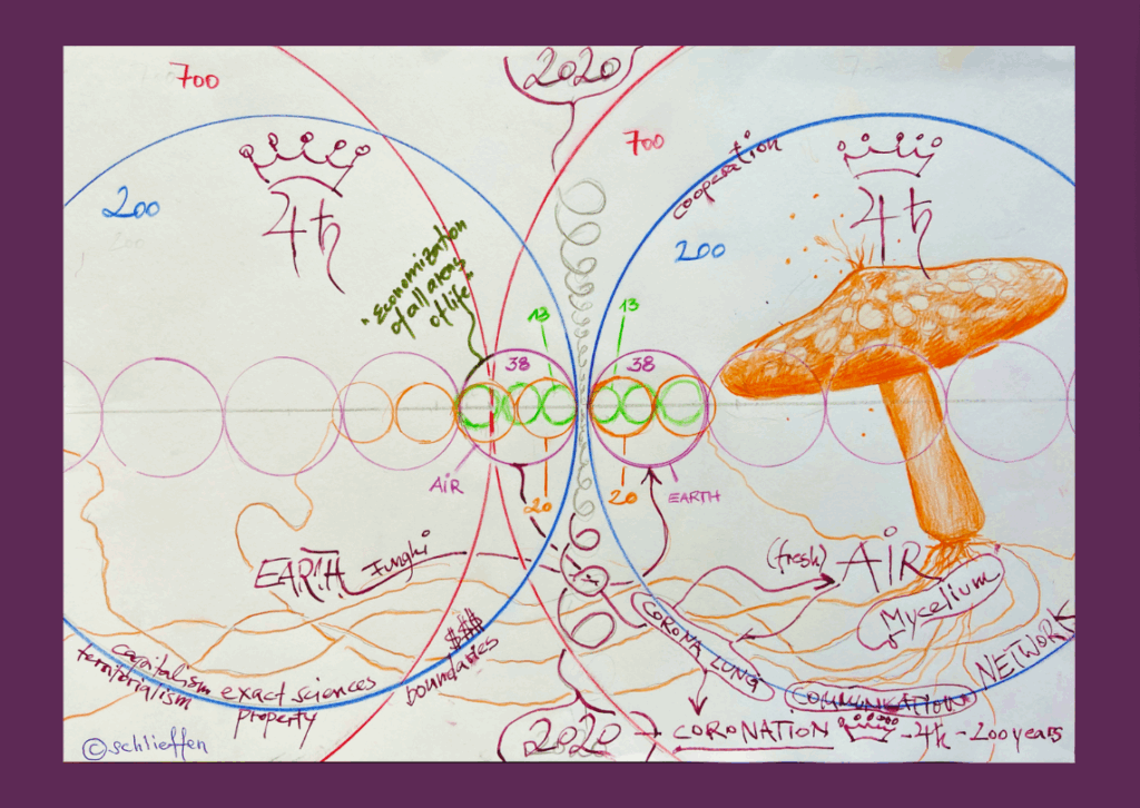 Bildschirmfoto 2020-04-25 um 11.31.36